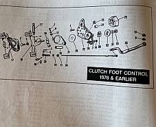 Harley 36869-70 Panhead Shovelhead Rocker Foot Clutch Pedal Spacer 1965-78
