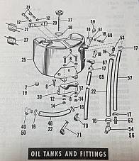 Harley 62556-52 Sportster XLCH KR KRTT Oil Tank Rear Mount Bolts 1953-67 USA