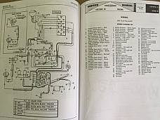 Harley FL FLH Service Manual 58 to 65 Panhead Electra Duo-Glide Wiring Diagrams