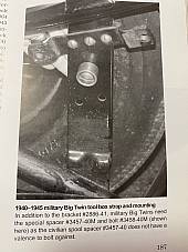 Harley 3457-40M 3458-40M Tool Box Bolt & Spacer UA ULA ELA ELC 1940-45 Military