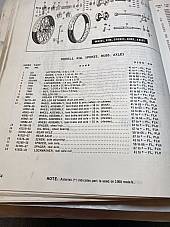 Harley 43542-67 Shovelhead Sidecar Wheel Bearing Lock Nut & Seal Kit 1967-79 USA