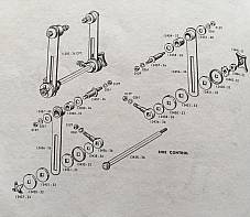 Harley Knucklehead Ride Control Adjusting Wheel Collar 1933-45 UL WLA 13444-33