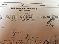 Harley Knucklehead UL VL JD Tail Lamp Gasket & Clip Kit 1925-38 5056-20 5067-25