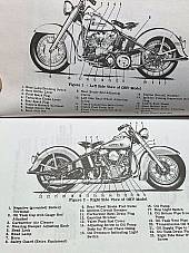 Harley Riders Handbook Owners Manual 1948-1954 Panhead EL FL Reprint