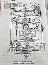 Harley Riders Handbook Owners Manual 1948-1954 Panhead EL FL Reprint