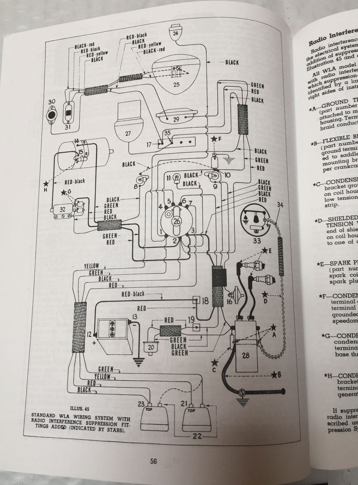 Harley 45” Solo & Servicar WL WLA Service Manual 1940-58