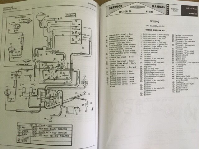 Harley FL FLH Service Manual 58 to 65 Panhead Electra Duo Glide Wiring Diagrams